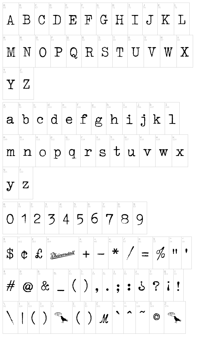 1952 Rheinmetall font map